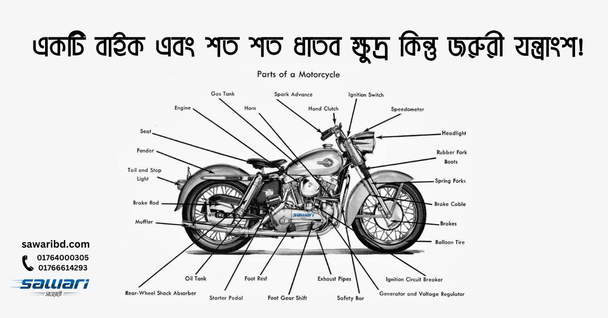 একটি মোটরসাইকেলে কতটি পার্টস থাকে? How many parts complete a Motorcycle? All parts of a Motorcycle.